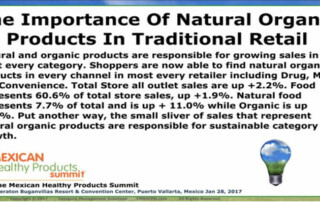 A picture of an article about organic products.