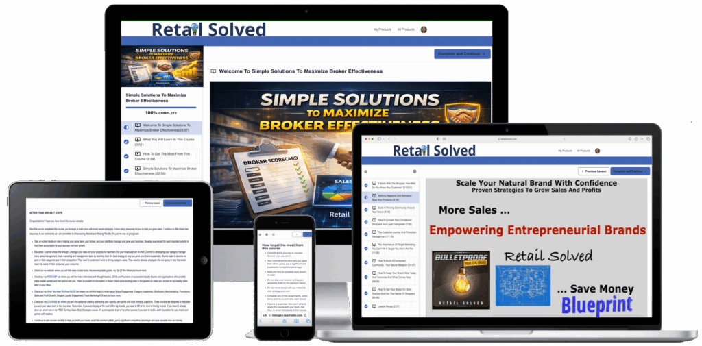 Devices displaying a business effectiveness website.