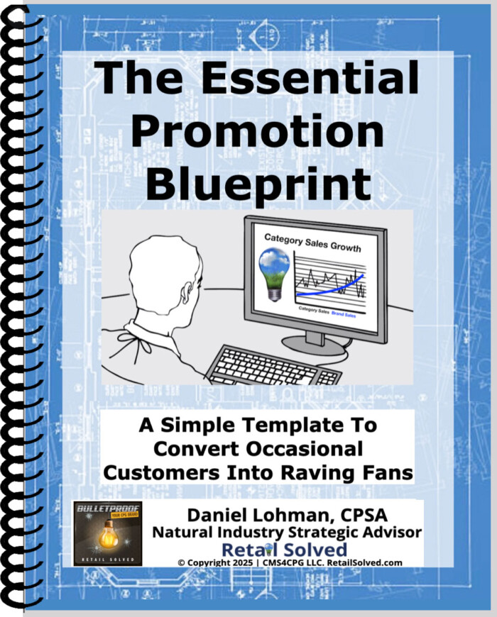 The Essential Promotion Blueprint ($19 value – FREE)