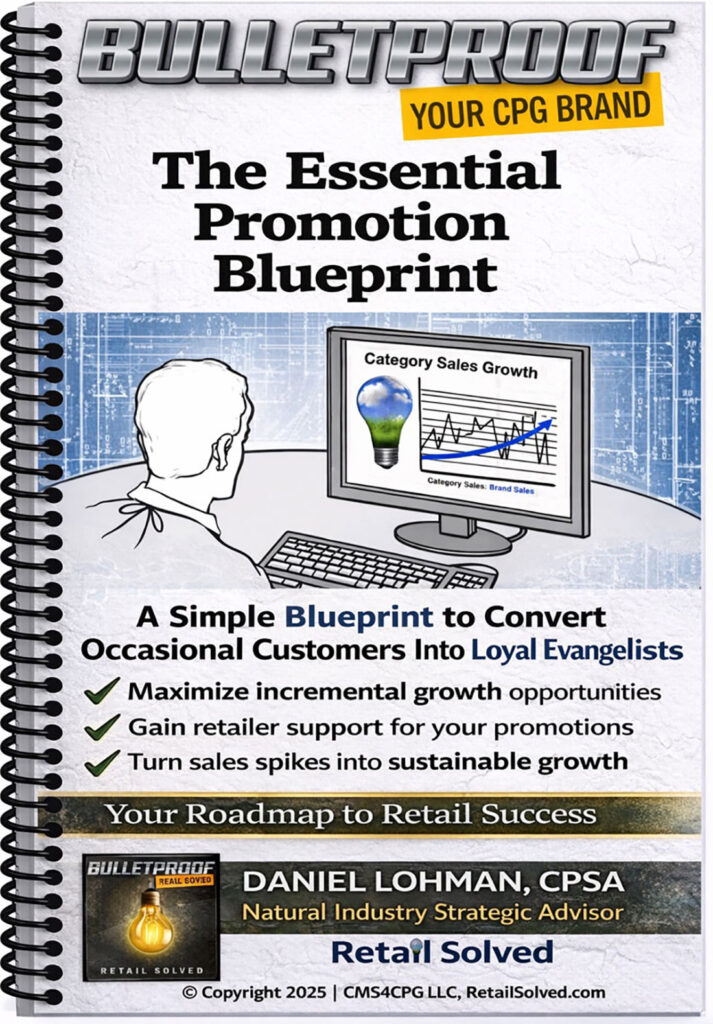 G19 Blueprint guide for essential promotion strategies to boost retail sales and loyalty.