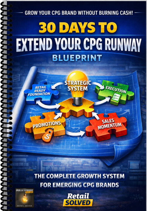 Blueprint for 30 days to profitable growth in CPG brands.