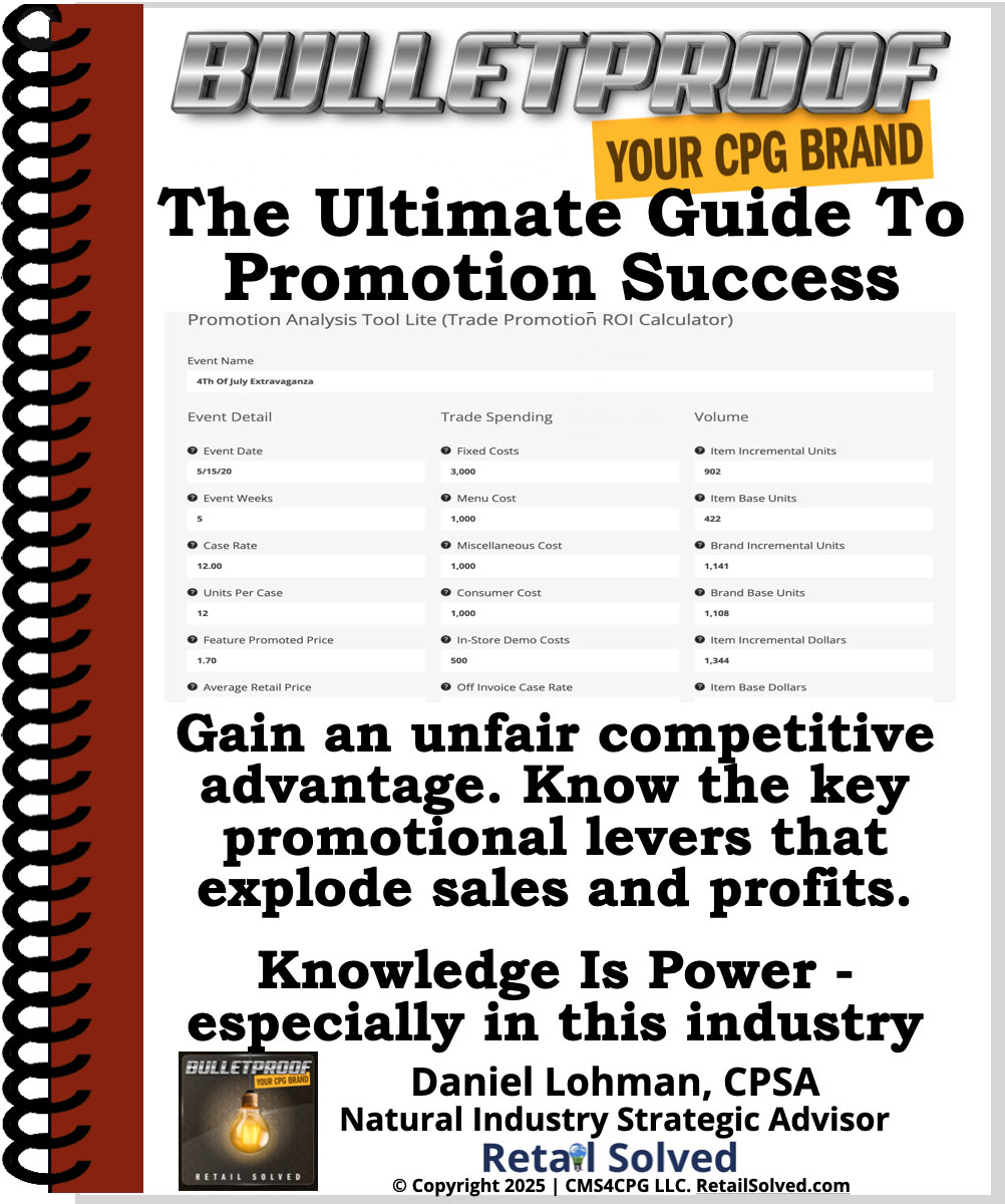 Free Trade Promotion ROI Calculator ($19 value – FREE)