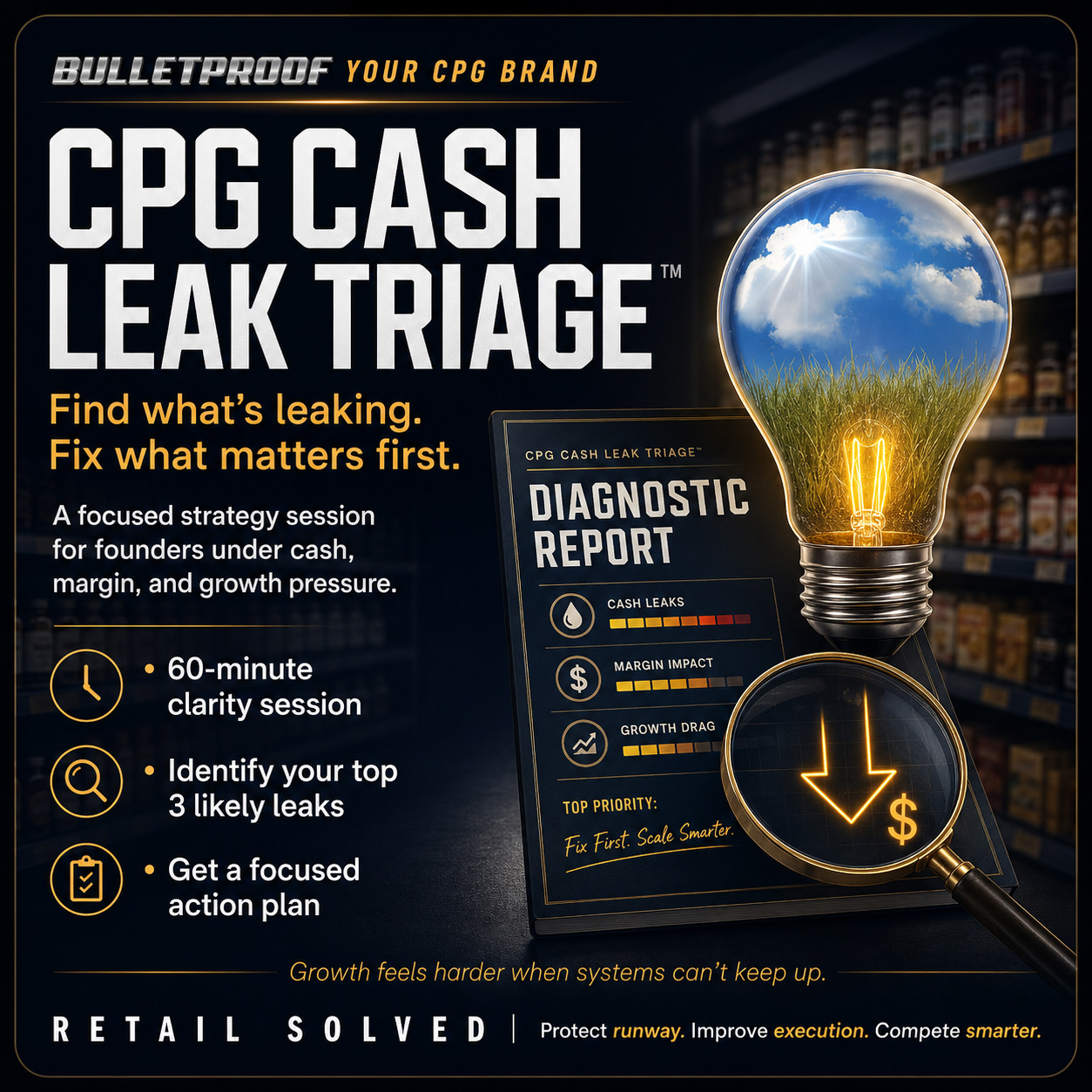 CPG Cash Leak Triage