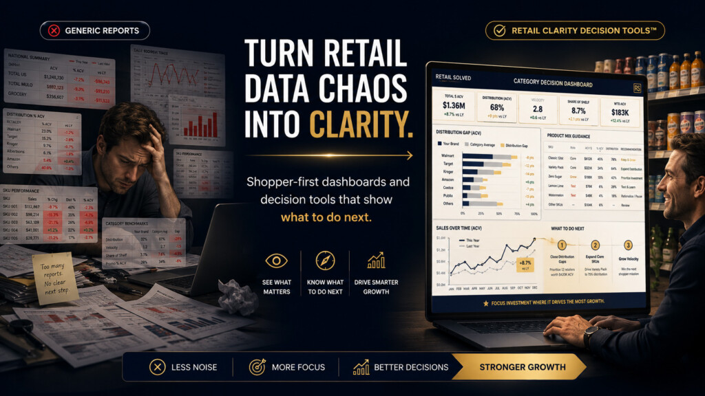 Retail-Analytics-&-Decision-Tools